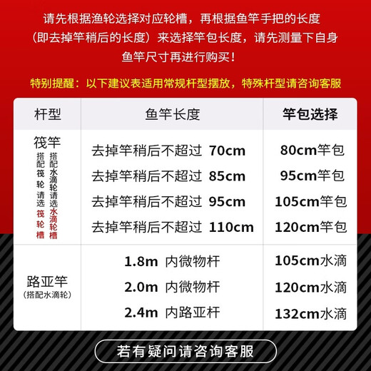 Miaozun free stitching set raft fishing rod package bridge raft storage lure multi-functional raft rod package fish wheel water drop wheel waterproof hard shell water drop groove-120cm black-raft rod below 110cm