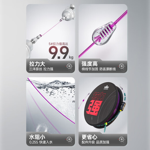 Handing Fishing Gear High Sensitivity Seven-Star Floating Line Group with Strong Tension and Tie Line Group Traditional Fishing Fine Binding Finished Main Line Line Group 4.8m Strong Tension Upgraded Enhanced Version (Single Pack) No. 1.5