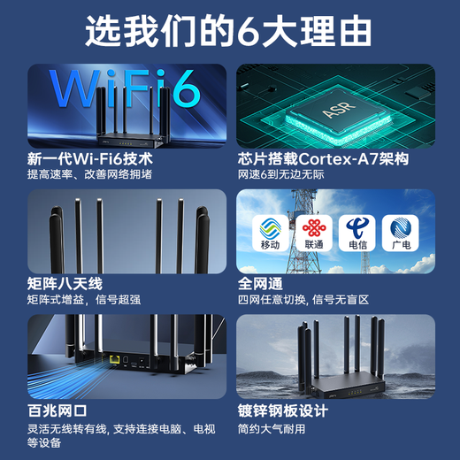 PLERY R607 carte enfichable 4g ​​sans fil mobile WiFi6 routeur métallique de qualité industrielle CPE sans fil portable wifi bureau à domicile routeur amovible carte SIM enfichable version de carte enfichable de qualité industrielle double réseau télécom/Unicom