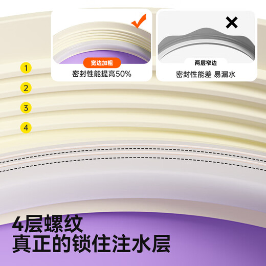 taoqibaby婴儿辅食碗注水宝宝保温碗恒温米粉喝汤带吸盘碗儿童餐具双胆防烫 浅荷绿【PPSU内胆】