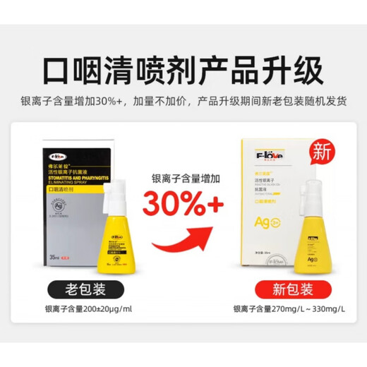 Frebao Oropharyngeal Clearing Spray Oral Spray for Dogs and Cats Stomatitis Oral Ulcer Redness, Swelling and Drooling to Remove Bad Breath and Gingivitis Oropharyngeal Clearing Spray 35ml/bottle