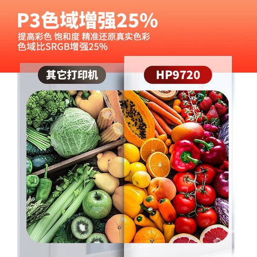 HP惠普9720/9730A3打印机a3a4一体喷墨彩色打印机办公家用自动双面打印复印扫描传真多功能打印机 HP9720套餐3【标配+7套国产墨盒】超高性价比