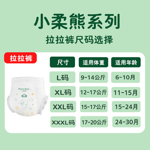 小柔熊成长裤透气婴儿尿不湿柔软透气纸尿片拉拉裤防侧漏超柔超薄透气 成长裤XXXL码30片(大于17kg)