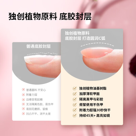 CandyMoyo plant base glue seal set nail polish glue manicure special long-lasting reinforced crystal-plated seal New Year gift