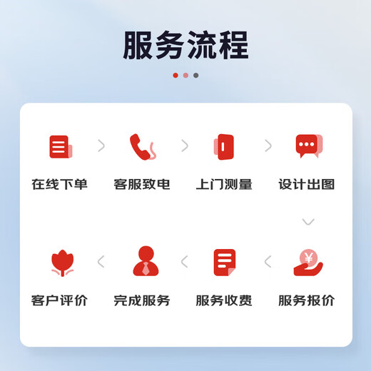 OCC community service Beijing door and window repair Old house renovation Free door-to-door survey Make an appointment