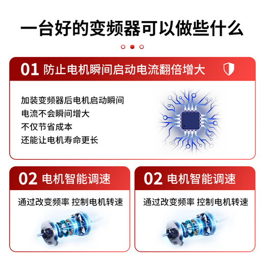 Allende inverter 380V three-phase heavy load 1.5/2.2/3KW/4KW/5.5/7.5KW/fan water pump asynchronous motor speed regulation three-phase heavy load 1.5KW