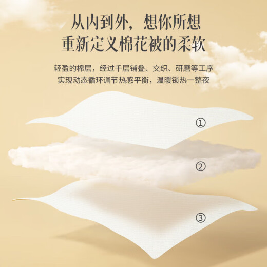 DAPU Dapu [Cotton Quilt] Maternal and Infant Class A Cotton Winter Quilt 7Jin [Jin equals 0.5kg] 200*230cm