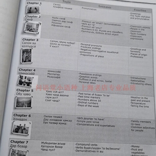 自学塔吉克语入门教材/发音会话语法Tajiki Elementary Beginner 第一册+第二册+语法书