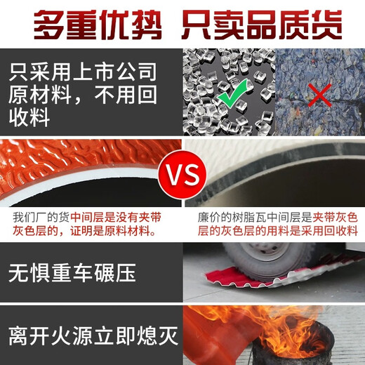 本力ASA合成树脂瓦片屋顶 雨棚屋面塑料仿古瓦加厚阻燃防腐建筑改造用 灰色 【宽度1050mm】【长度支持定制】