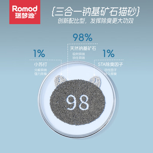Ruimengdi Cat Litter Deodorant Low Dust Natural Sodium-Based Ores Baking Soda Water-Absorbing Bentonite Non-Sticky Bottom Cat Litter Mineral Sand Baking Soda Sodium-Based Deodorant Mineral Sand 5kg