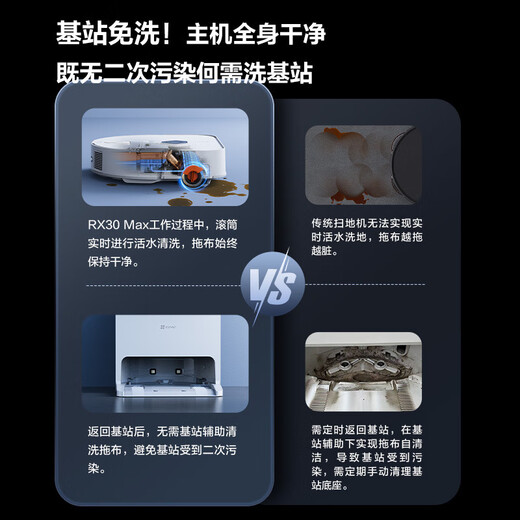 
Fluorite RX30 Max sweeping robot, roller living water washing robot, integrated automatic cleaning of sweeping and mopping, dry and wet mixed suction, Hikvision water tank version