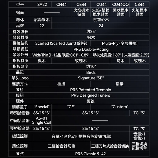 PRS电吉他SE Custom24 CU44 CE44 CH44 SA22 C844印尼产可切单电吉它 CU44 GS 灰银色 24品【大礼包】