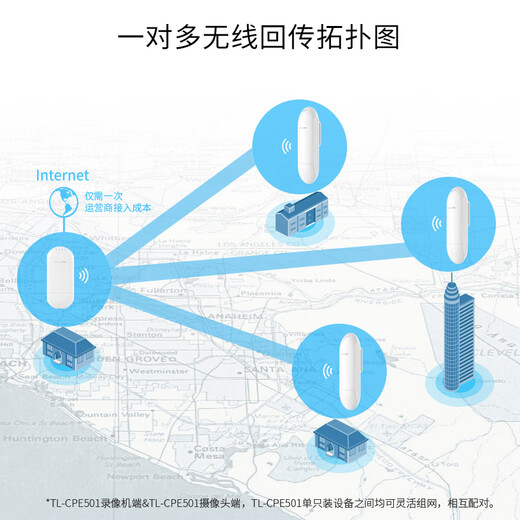 Pulian (TP-LINK) wireless bridge outdoor high-power ap directional antenna monitoring cpe long-distance wifi one-to-many transmission PoE module DC power supply CPE501 set 5 kilometers 100M network port 5G