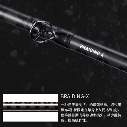 达亿瓦（DAIWA）新品BASS X Y路亚竿碳素泛用型微物路亚远投钓竿翘嘴鱼马口钓鱼竿 2.13m /702MS直柄2节