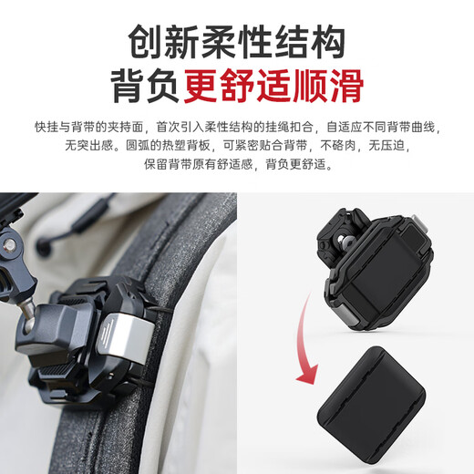 FALCAM F38 Quick Release Plate Camera Micro SLR Universal Zhiyun DJI RS4/RS3 Quick Release Stabilizer Tripod Shoulder Strap Back Aka Quick Release Base Camera Accessories F38 Backpack Quick Release Kit V2