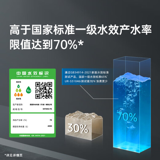 西屋（Westinghouse）弱碱性台式冷热净饮一体机家用RO反渗透净水器免安装 桌面加热制冷即热式直饮净饮水机  国家补贴 WFHRO-F5曼哈顿矿化弱碱制冷速热
