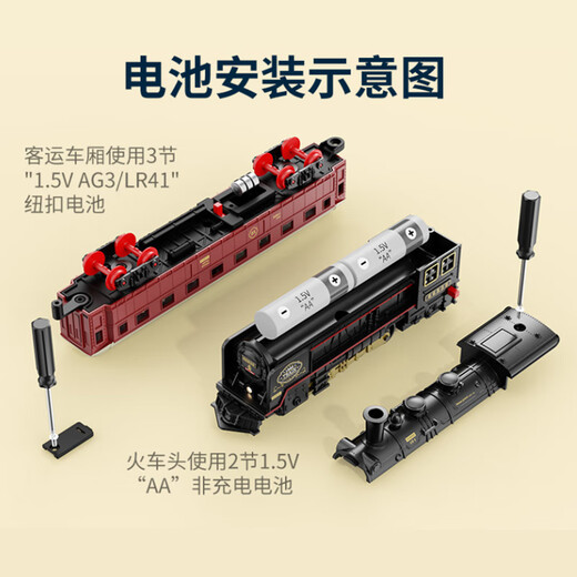 HETH Gift Box-Child Train Toy Boy Track Track Toy Toy Car Simulation Modèle 3-6th Birthday Gift Deluxe Version [1 Front + 5 Car + 19 Piste]