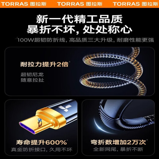 TORRAS fast charging suitable for Apple 15 charger cable iPhone15promax data cable usb to typec Hua 1.2m deep space black new iPhone15 three-in-one set