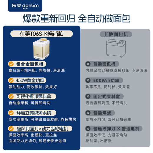 Donlim (Donlim) fully automatic bread machine, household small smart donlim bread mixer, kneading machine, mini bread machine, can be reserved for intelligent sprinkling of fruit, champagne gold T06S-K