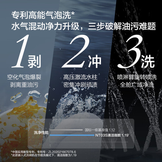 FOTILE NT03S dishwasher embedded household fully automatic dishwasher 12 sets of washing, disinfection, drying and storage integrated maternal and child grade first-class water-efficiency stove installed dishwasher 12 sets NT03S