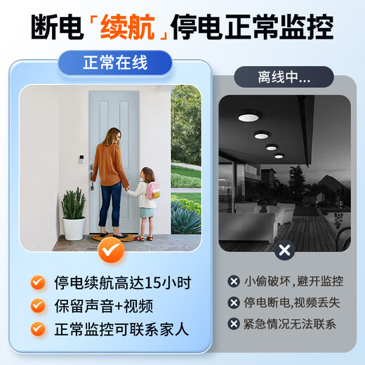 
Caregivers 4G surveillance camera indoor and outdoor zoom high-definition surveillance wireless wifi doorway outdoor home 360-degree panoramic view without dead angle mobile phone remote solar surveillance 16 million ultra-high definition [4G free recharge] dual-screen no dead angles Get 32G card | 0 fee | 30 days of loop recording