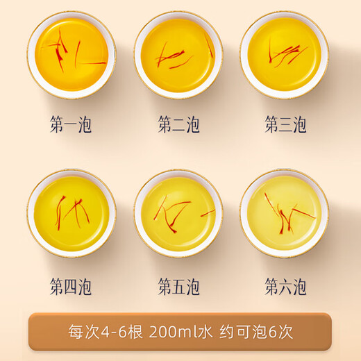 云南白药藏红花伊朗藏红花西红花全长红丝手工挑选番红花 【单盒】精选藏红花3g