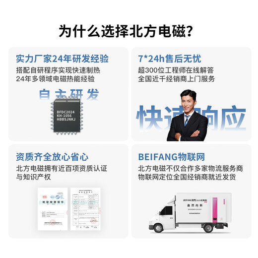 BEIFANG variable frequency electromagnetic heating furnace floor heating radiator coal-to-electric boiler colorful version 15KW (380V suitable for 110-140 heating)