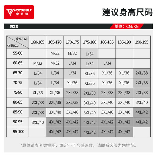 MOTOWOLF motorcycle quick-release riding pants motorcycle anti-fall winter warm windproof quick-release pants windshield pants cold-proof quick-release pants