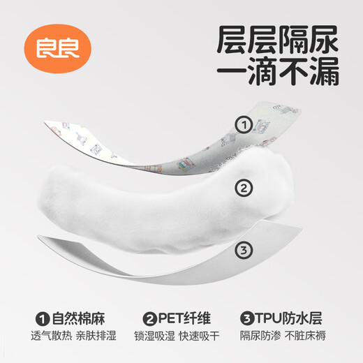 良良（liangliang） 婴儿隔尿垫可洗麻棉苎麻小尿垫两条装宝宝尿垫防水透气床垫坐垫 【青蛙绿·2条装】45*35cm 麻棉