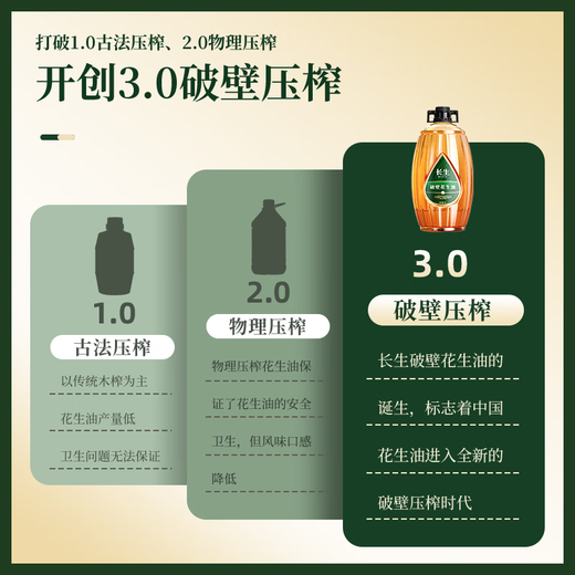 长生【发明专利】长生花生油3.0破壁压榨专利技术家庭健康花生油880ml