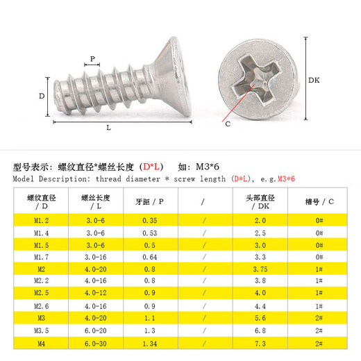 XMSJ304不锈钢沉头十字平尾自攻小螺丝GB846标准精密电子螺钉M1.2-M5 KB1.7*12200只