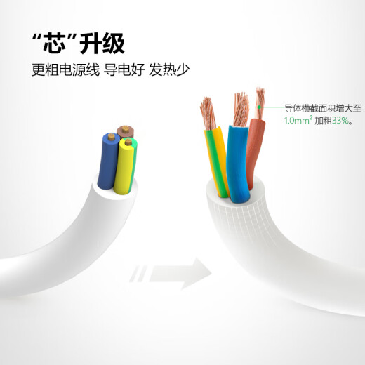 公牛（BULL）分控插座/插线板/插排/排插/接线板/拖线板 GN-B3043  4位分控全长2米 独立开关