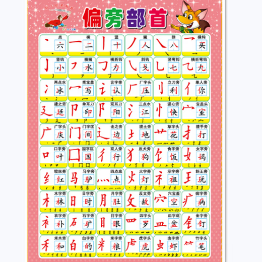 山头林村数字挂图1-2020内加减法早教认识汉字拼音图片挂画宝宝幼儿墙贴 认识蔬菜
