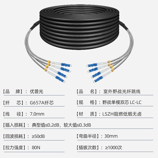 Youpuguang Telecom-grade outdoor field fiber jumper Single-mode four-core lc-sc-fc-st optical cable branch armored outdoor base station communication waterproof sun protection tail cable Field single-mode four-core LC-LC 100 meters
