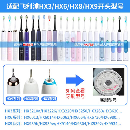 Jingbeikang adaptado a la cabeza del cepillo de dientes eléctrico de Philips HX684C/HX684D/HX684J/HX684A/HX684P/HX9033/67 HX6063/67 HX9024/67 CABEZA DE REEMPLACIÓN Tipo de defensa de 3 años blancos 3 paquete de 3