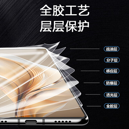 翎听适用于努比亚 Flip手机膜折叠屏内膜nubia高清软膜全包前膜NX724J磨砂全屏覆盖防摔外膜后膜防窥膜 努比亚Flip-高清全套膜【前膜+内膜+后膜】1套