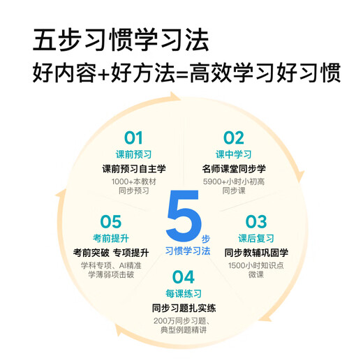 Xiaodu Learning Machine Z20plus Deluxe Edition Primary School to High School English Mathematics All-Age Intelligent Tablet Early Education Learning Machine (13.3-inch 6G+256G)