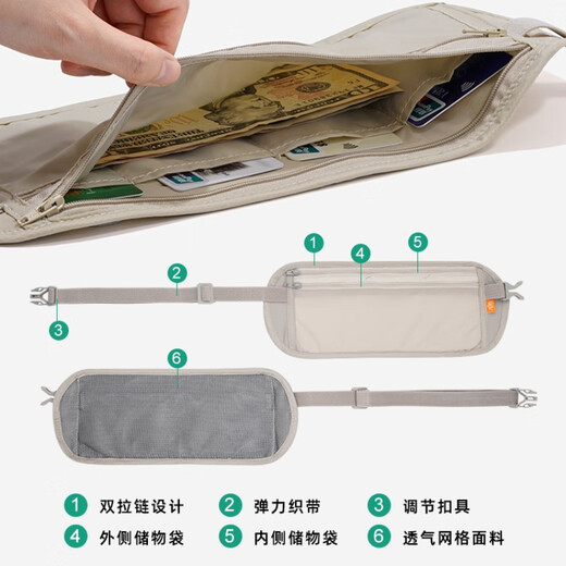 Daihu Sac anti-Theft Sac à taille étroite Voyage à l'étranger Sports Européens Hommes et femmes Invisible Sac à passeport mince Portefeuille anti-stcel