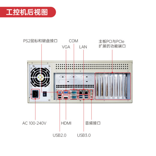 Linghua Adlink 4U On-the-Shelf Industrial Control Machine Industrial Computer Doppel-Netzwerk-Port Industrial Control Server Motherboard Manufacturing F & E Industrial Control Machine Assembly Workstation Host Desktop IPC Serie 12532S5H [i5/32G/1T+Solid 512G]