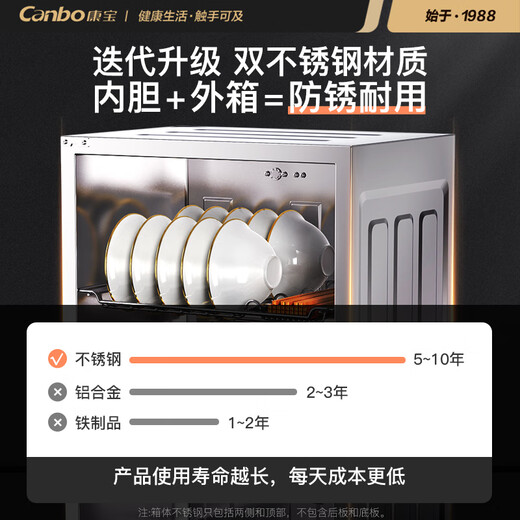 Canbo Disinfection Cabinet Household Small Disinfection Cupboard High Temperature Vertical Mini Tableware Tableware Storage Cabinet Kitchen Disinfection Machine National Subsidy XDR53-TVC1