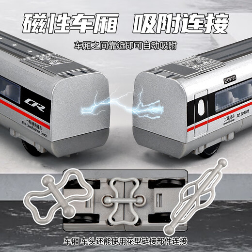 Kavi (KIV) high-speed rail toy train children's simulation alloy electric remote control Fuxing EMU model track toy car boy Alloy Fuxing 3 Section-Green + circular track