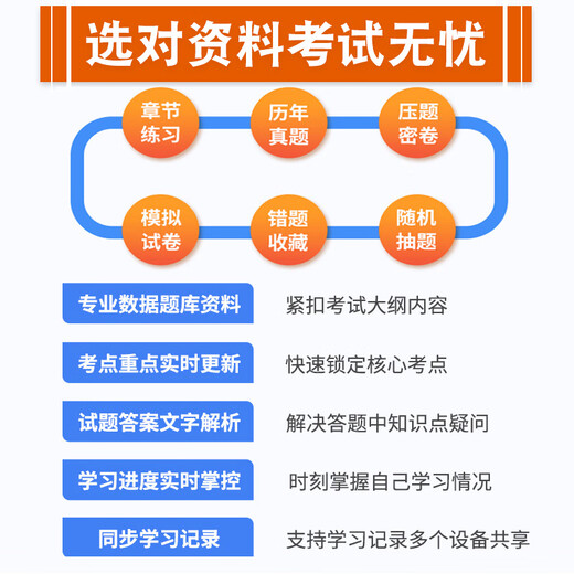 
13751 Accounting Theory Special Topics 2025 Self-study Undergraduate College Examination Question Bank Question Bank Previous Years Real Questions Video Online Course Simulation Test Paper Exercise Collection Ma Yuan Mao Summary Modern History English Second Higher Education Self-study Examination Questions and Give Real Questions Any 4 subjects