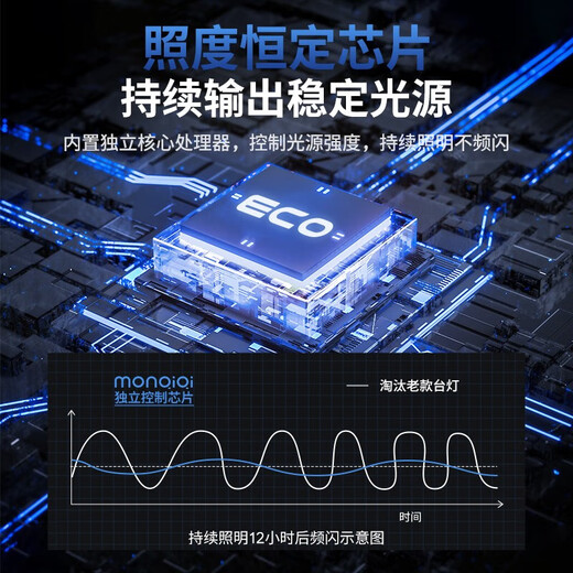 Zhixingsheng desk lamp eye protection learning reading and writing desk bedroom college student dormitory night light children's bedside lamp rechargeable sunlight national AA level Rhine eye protection German Rheinland eye protection lamp beads with night light RGO exempt grade blue light