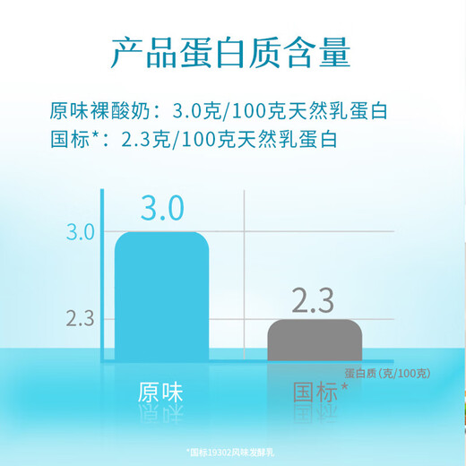 Jane Eyre original naked yogurt 1.08kg*1 bottle family vat yogurt raw milk fermentation lactic acid bacteria breakfast milk