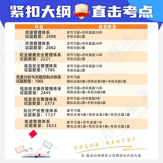 
2025 ccaa auditor textbook topic bank National Registered CCAA Examination Quality Management Certification System External Auditor Assistant Past Years Real Questions Test Paper Online Class Video QMS/FSMS/IPMS/EMS General Basic Review Management System Certification Basics [1289 Questions] Question Bank Software (Mobile/Computer/