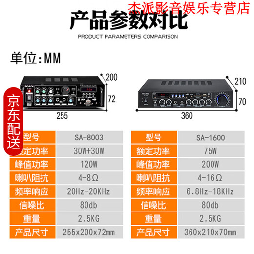 Soaiy's home KTV amplifier high-power audio hifi conference new mini 2.0 fixed-resistance Bluetooth AV amplifier professional fever grade 200W (KTV large package sound effect) (SA-1600)