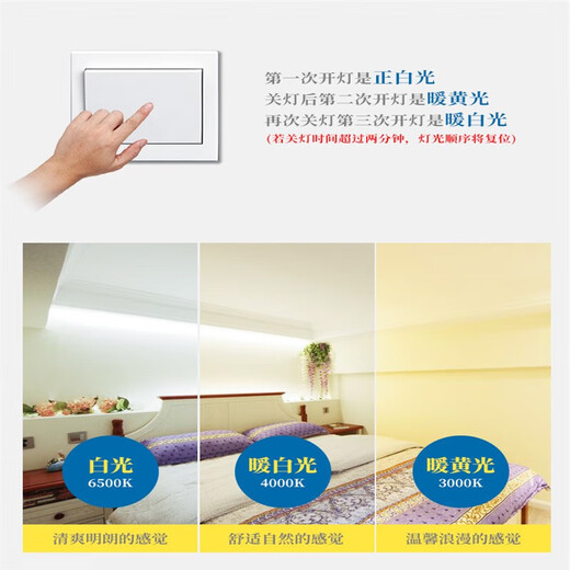 Op Light official flagship LED lamp three-color dimming living room household warm color T5 one-piece long strip smart fluorescent lamp warm yellow lamp length 12 meters/three-color dimming