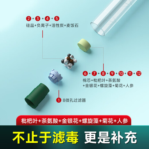 JOYO disposable cigarette filter 12 heavy cigarette filter coarse medium fine three-use disposable mouthpiece 100 pieces