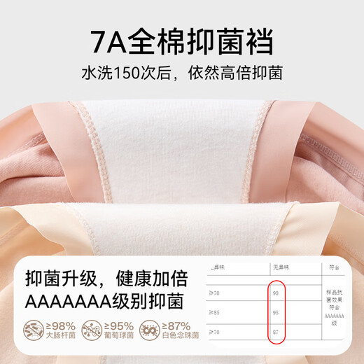 Odifen women's underwear women's Xinjiang cotton 7A antibacterial sports breathable 3D hip lift high waist anti-butt pinch triangle shorts head