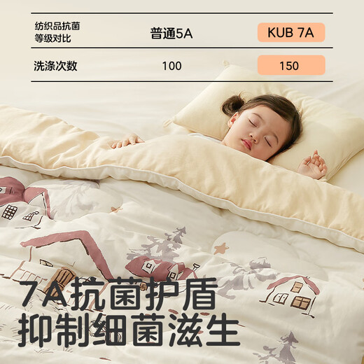 KUB Baby Beanie Quilt Blanket Children's Quilt Soothing Autumn and Winter Thickened Kindergarten Quilt Universal Baby 2 Platinum Fiber Forest Style Bear-1000G 120*150cm